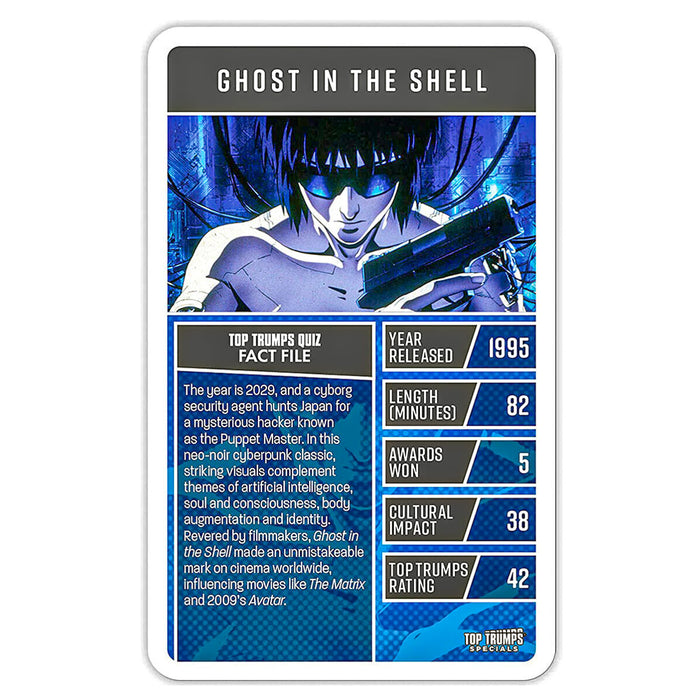 The Top Trumps Guide to Anime Movies Card Game