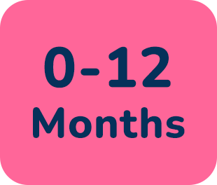 0-12 Months