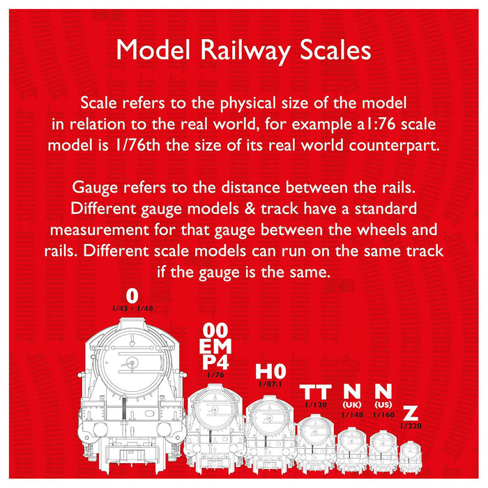 Hornby Extension Pack B Railway Track