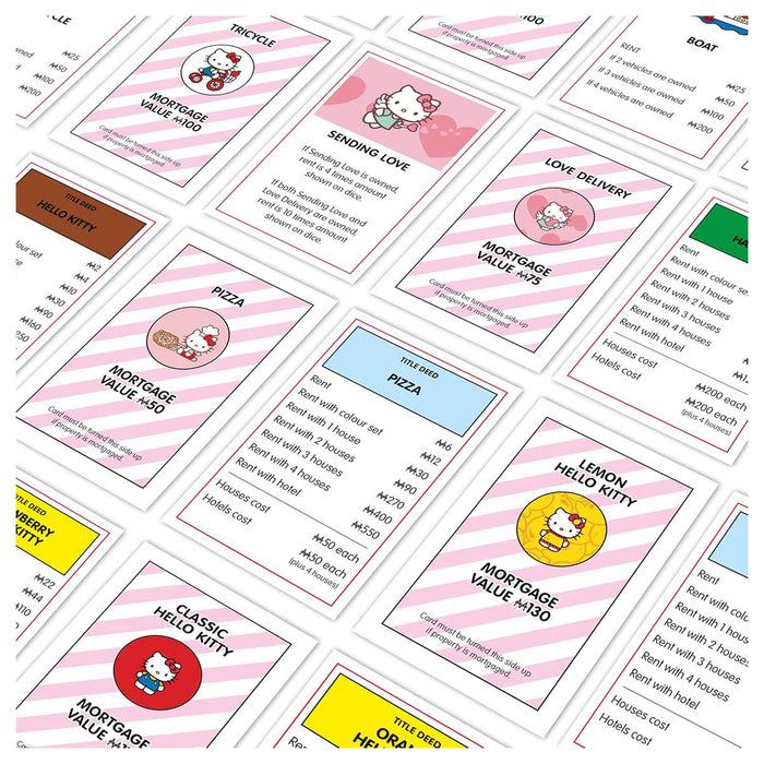 Monopoly Board Game Hello Kitty Edition