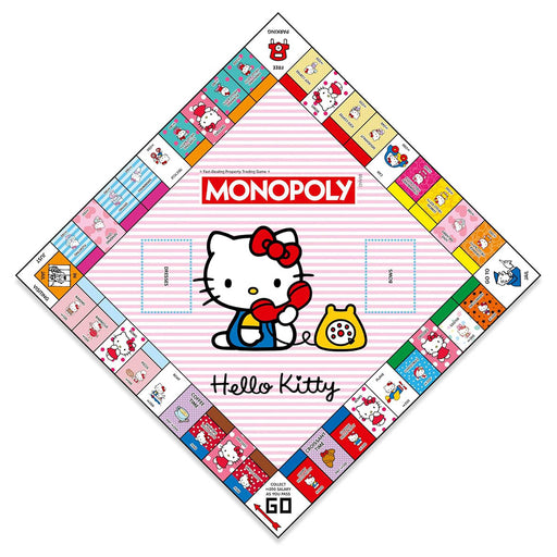 Monopoly Board Game Hello Kitty Edition