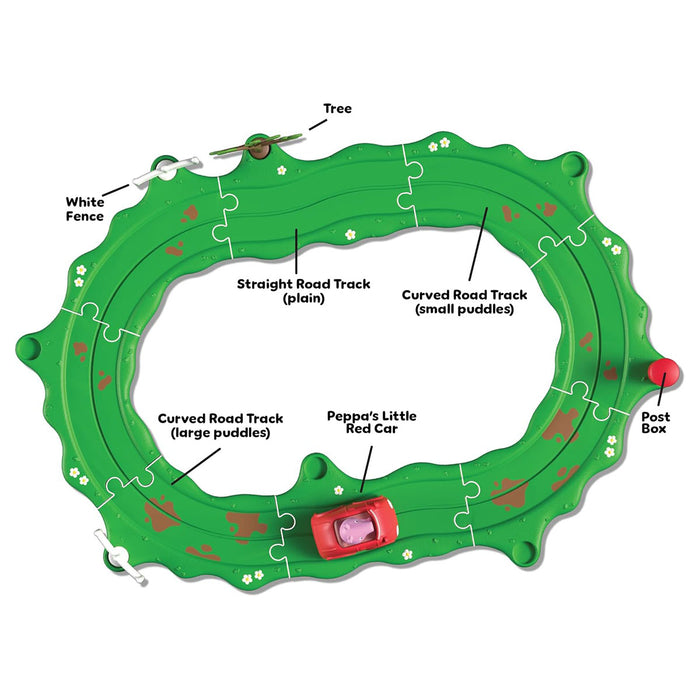  Peppa Pig Whizz-Around Peppa's Little Red Car Set