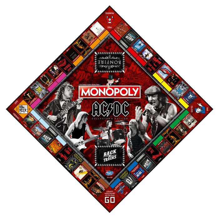 Monopoly - AC/DC Edition — Booghe
