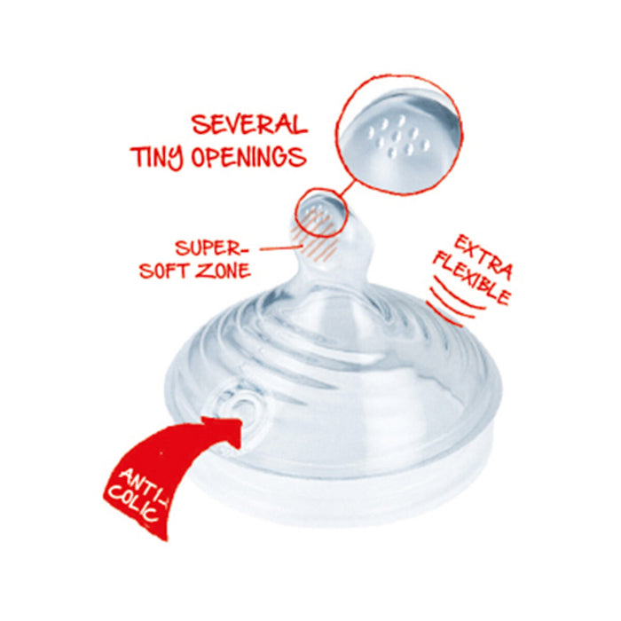 NUK Nature Sense Gift Set — Booghe1