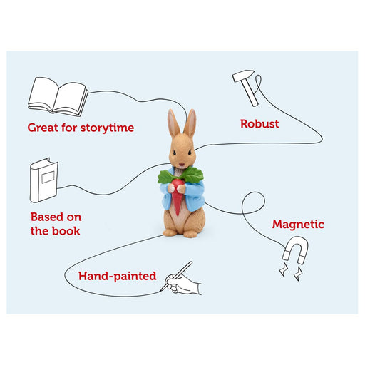 Tonies Toniebox Peter Rabbit Audio Figure
