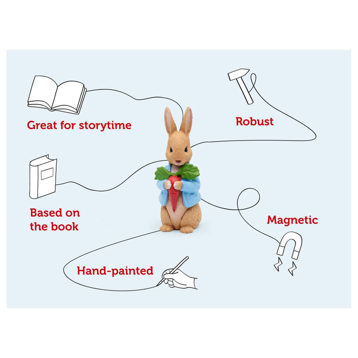 Tonies Peter Rabbit Figure