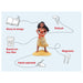Tonies Toniebox Disney Moana Audio Figure