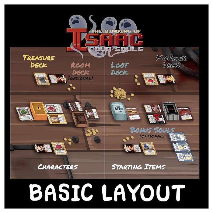 The Binding of Isaac: Four Souls Second Edition Card Game