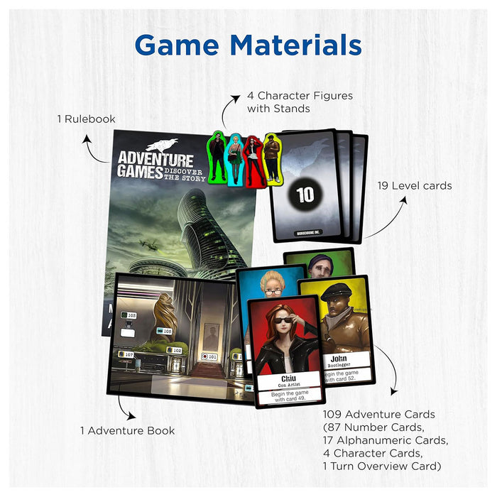 Adventure Games: Monochrome Inc. Card Game