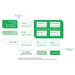 Data Copy Everyday A4 100gsm FSC Copier Paper