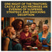 One Night of The Traitors: Castle of Lies Game