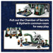 LEGO Harry Potter Hogwarts™ Castle: East Wing Building Set