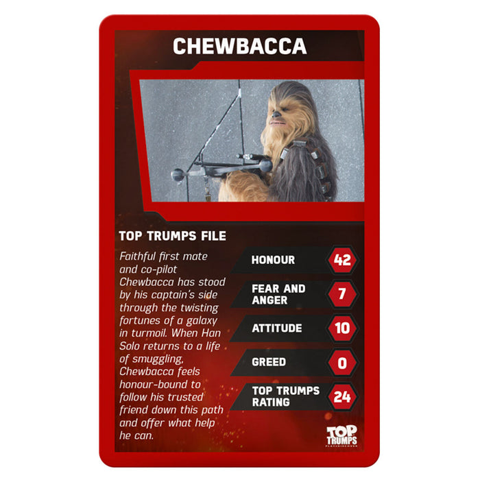 Star Wars: The Force Awakens Top Trumps Card Game 
