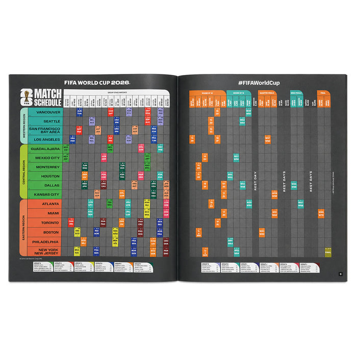 Panini FIFA World Cup 2026 Sticker Collection Starter Pack