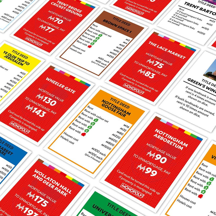 Monopoly Board Game Nottingham Edition