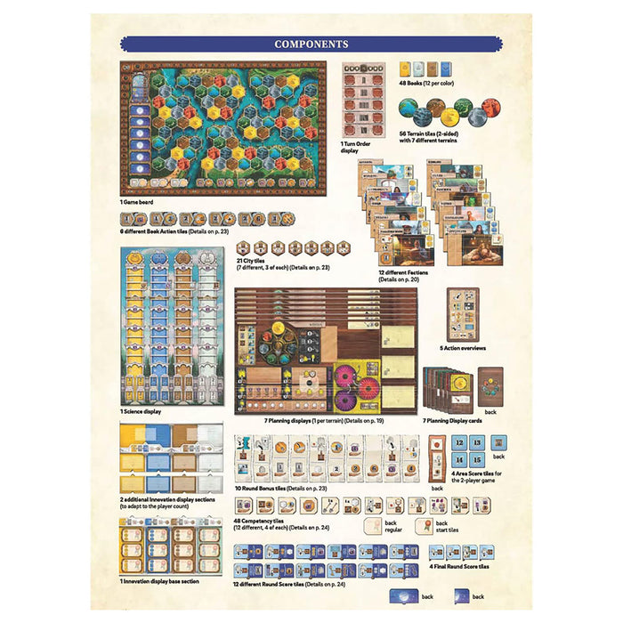 Age of Innovation: A Terra Mystica Game