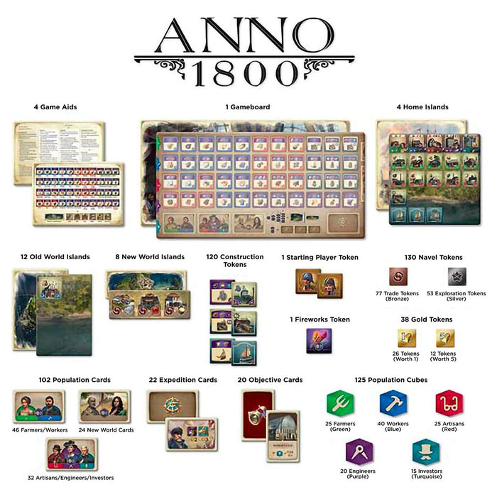 Anno 1800 Board Game