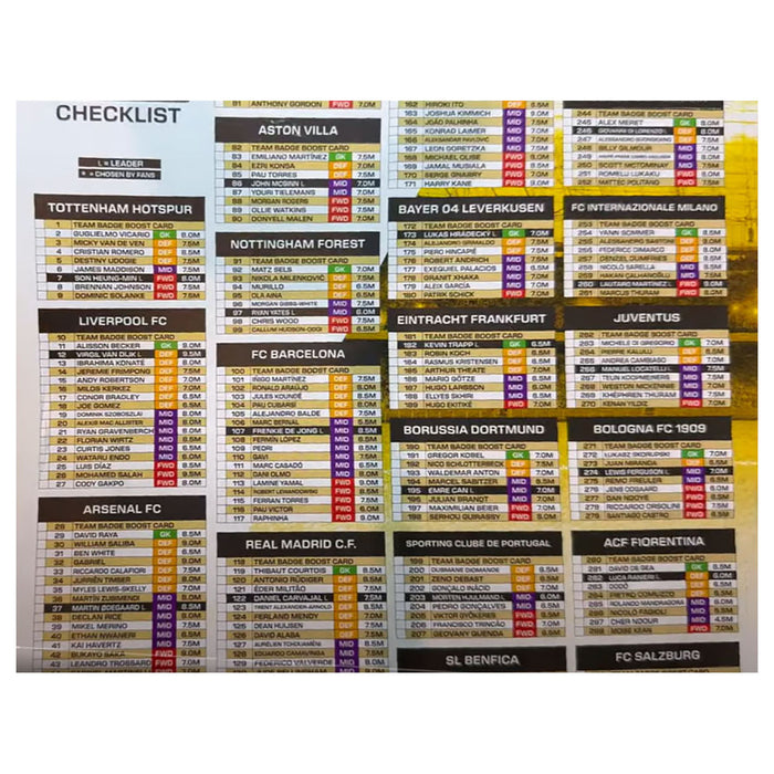 Topps Match Attax Trading Card Game 2025/26 Starter Pack