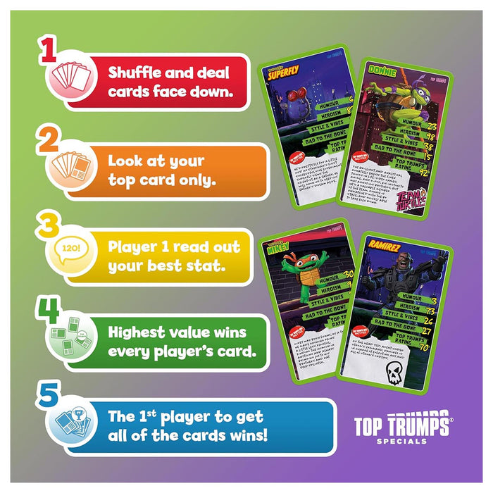 Teenage Mutant Ninja Turtles Top Trumps Specials Card Game