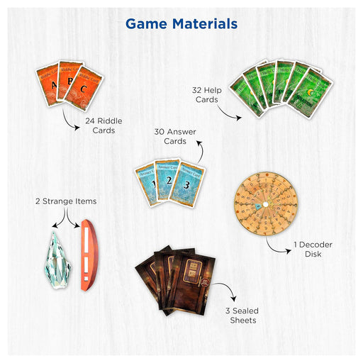 EXIT: Dead Man on the Orient Express Game