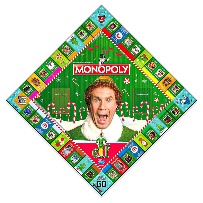 Monopoly Board Game Elf Edition