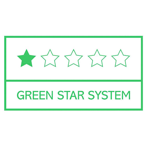 Xerox Performer Laser and Inkjet Printing A4 Paper 80gsm 500 Sheets