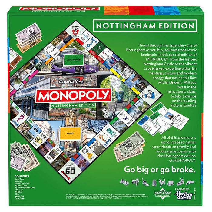 Monopoly Board Game Nottingham Edition