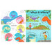 Usborne Questions and Answers about Dinosaurs Lift-the-Flap Book