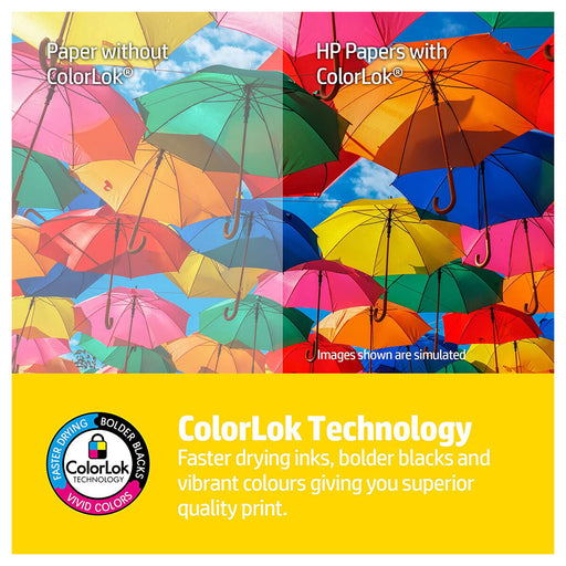 HP Everyday Laser and Inkjet Printing A4 Paper 75gsm 500 Sheets