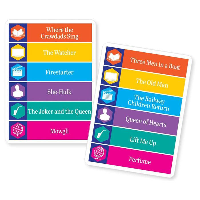 Travel Family Charades Game