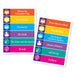 Travel Family Charades Game