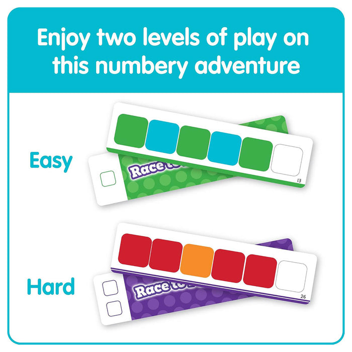 Learning Resources Numberblocks: Race to Pattern Palace Board Game