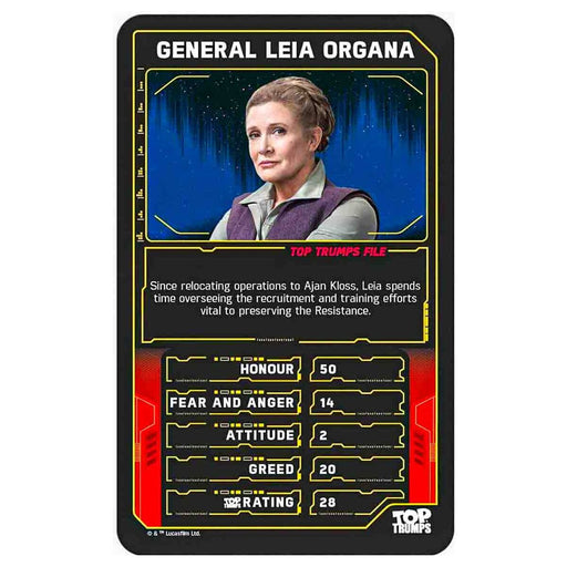 Star Wars: The Rise Of Skywalker Top Trumps Specials Card Game