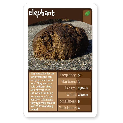 Plop Trumps Card Game