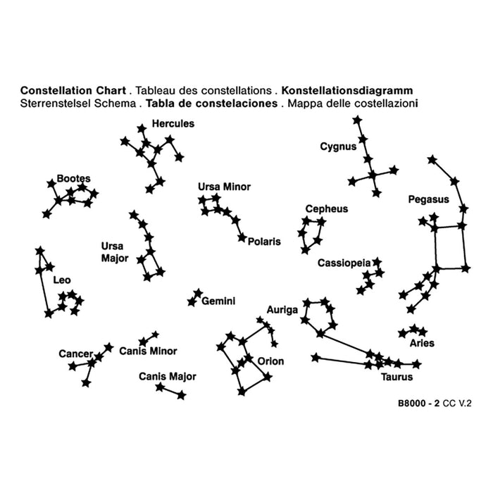 The Original Glow Stars Pack