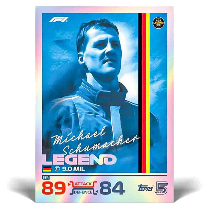 Formule 1 karty | Topps F1 Turbo Attax 2025 Mega Multipack balíček karty Formule 1 | Fotbalové Formule 1 karty | Topps F1 Turbo Attax 2025 Mega Multipack balíček karty Formule 1 | Fotbalové