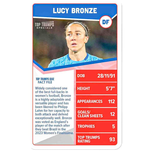 England Womens Football Stars Top Trumps Specials Card Game