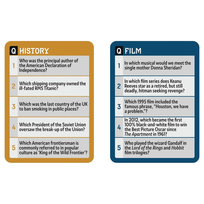 Pub Quiz: The Crown Edition Card Game
