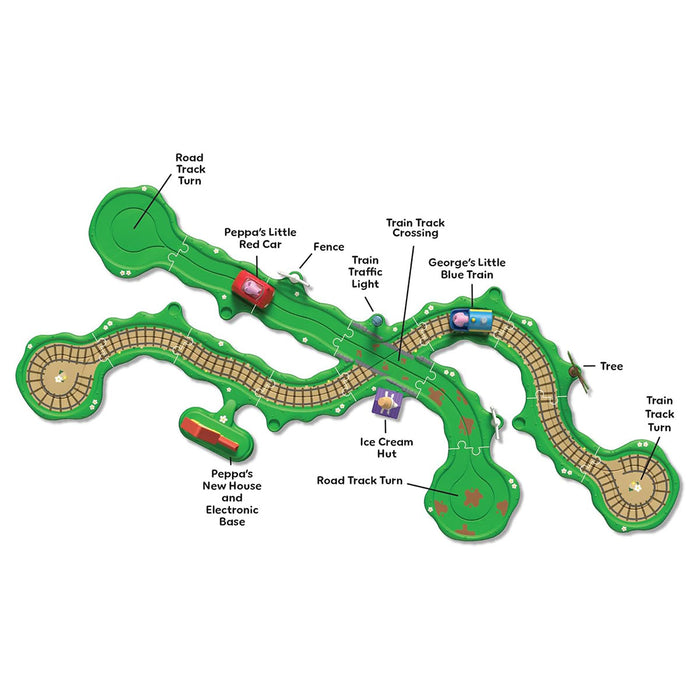 Peppa Pig Whizz-Around Peppa’s Runabout Town Set