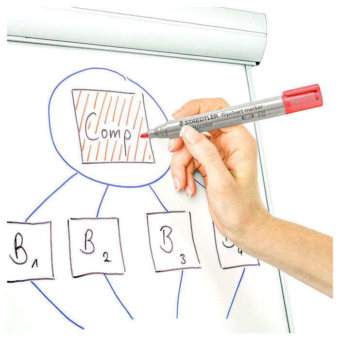 Staedtler's Lumocolor Flipchart Marker Pens (6 Pack)