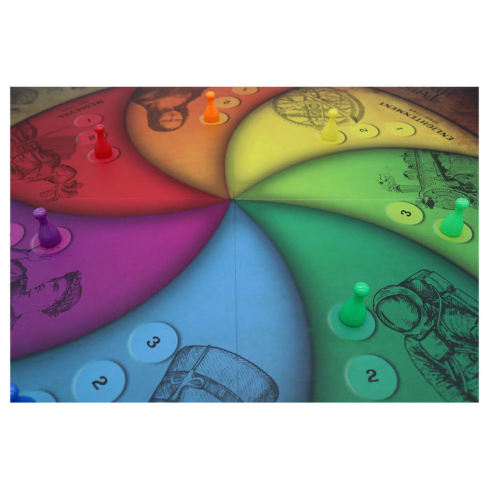 Twisted History Board Game
