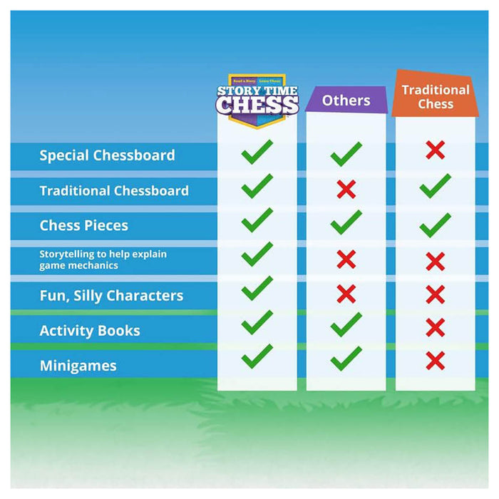 Story Time Chess Game