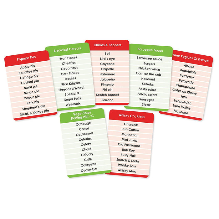Tension: Foodies Edition Card Game