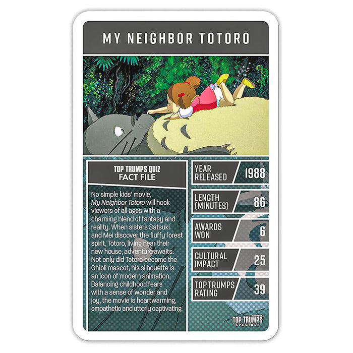 The Top Trumps Guide to Anime Movies Card Game