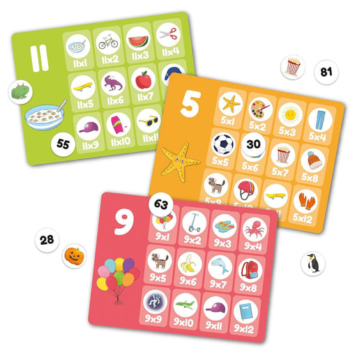 Galt Times Tables Set