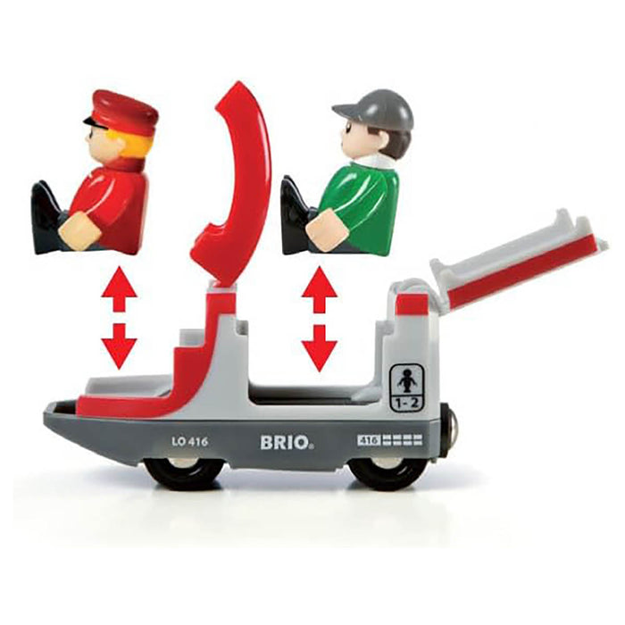 BRIO Travel Train Set
