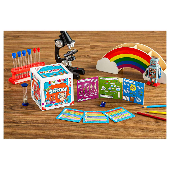 BrainBox Science Card Game