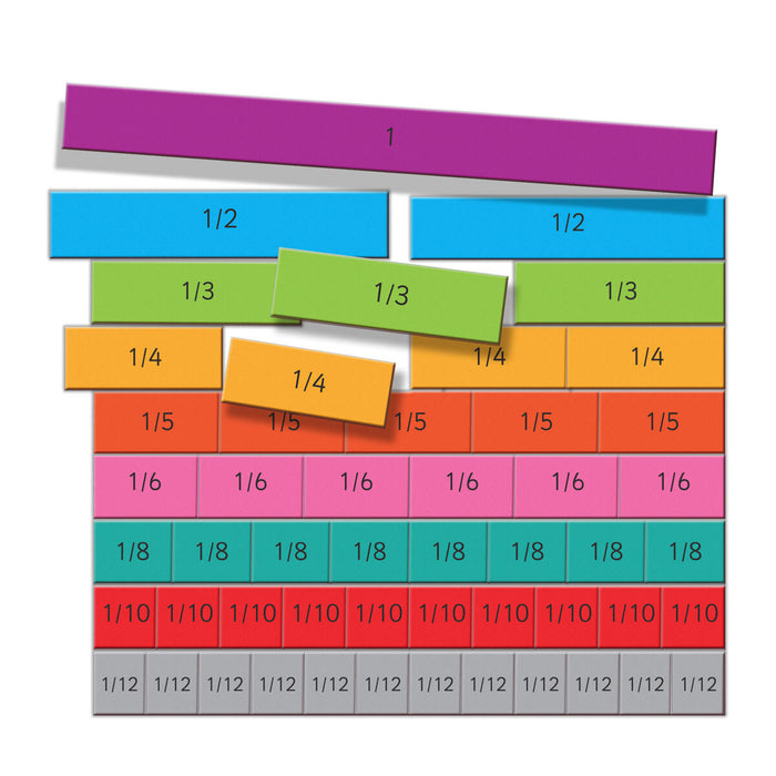 Fiesta Crafts Magnetic Fractions with Pecentages & Decimals Set
