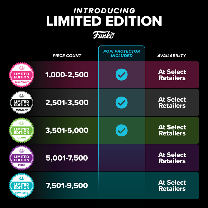 POP Royalty Limited Edition: DC Flash Reverse Flash Split