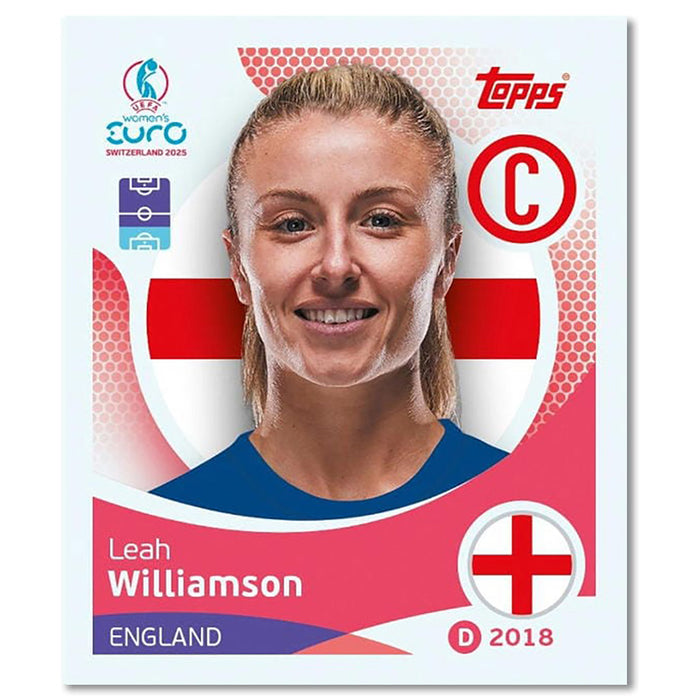 Topps UEFA Women's Euro Switzerland-2025 Sticker Collection Pack